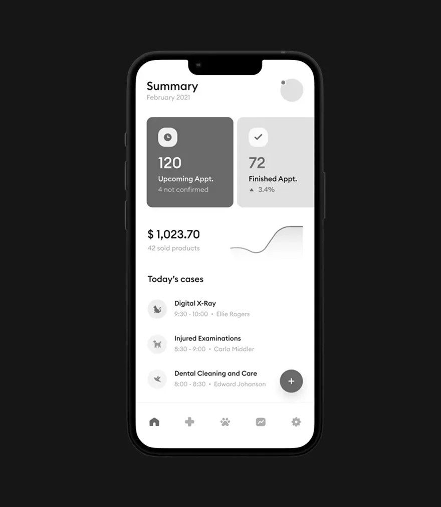 Dynamic Content Image